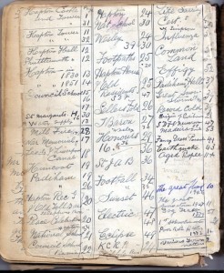 Page 53 Index